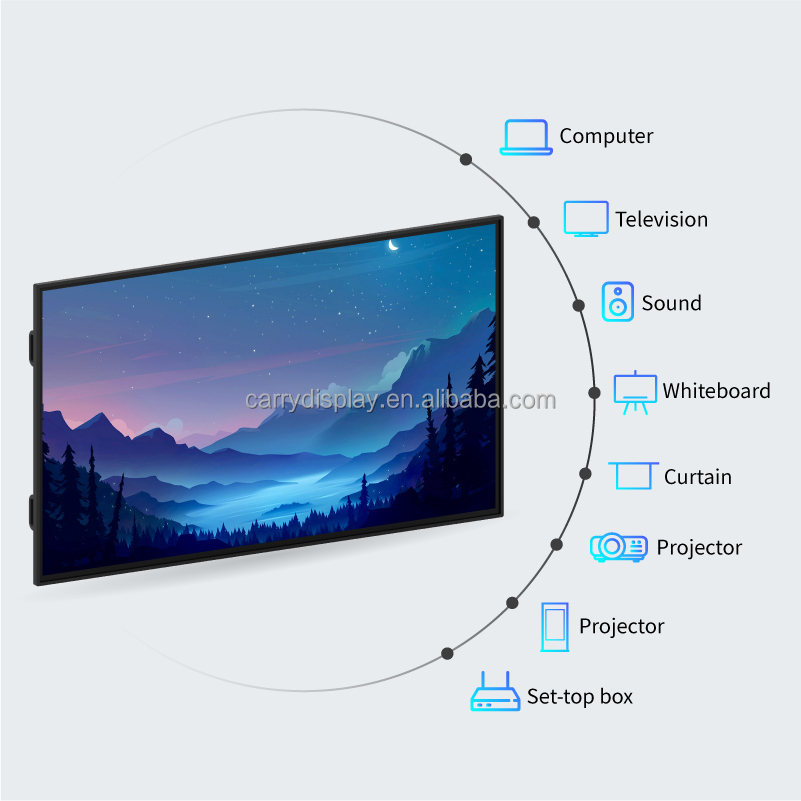 65/75/86 Inch 4K Ultra HD Touc - Home Decor Online recension och pris